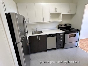 1 Bedroom apartment for rent in NORTH YORK