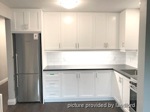 Rental Low-rise 273 Lakeshore Rd E, Mississauga, ON