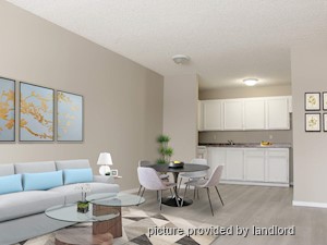 Rental Low-rise 115 Avenue V North, Saskatoon, SK