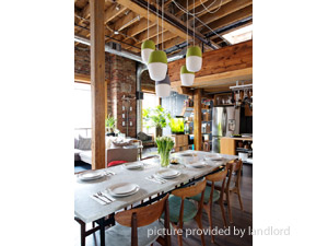 1 Bedroom apartment for rent in TORONTO 