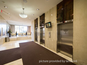 1 Bedroom apartment for rent in NORTH YORK