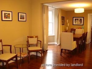 2 Bedroom apartment for rent in TORONTO