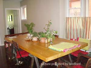 2 Bedroom apartment for rent in TORONTO