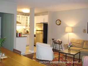 2 Bedroom apartment for rent in TORONTO