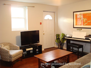 2 Bedroom apartment for rent in TORONTO