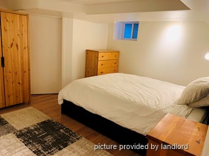 1 Bedroom apartment for rent in Toronto