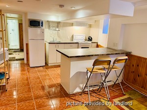 1 Bedroom apartment for rent in Toronto