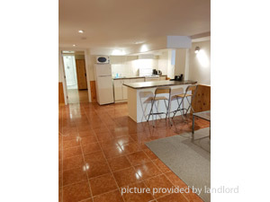 1 Bedroom apartment for rent in Toronto