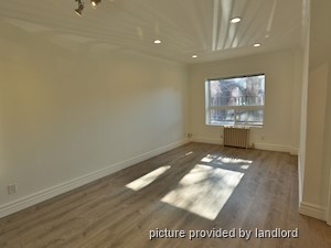 2 Bedroom apartment for rent in TORONTO 