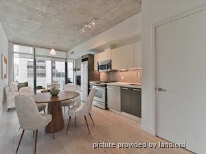 1 Bedroom apartment for rent in TORONTO