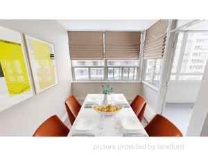 2 Bedroom apartment for rent in TORONTO