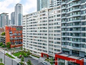 2 Bedroom apartment for rent in TORONTO