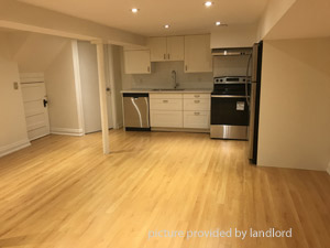 Bachelor apartment for rent in TORONTO