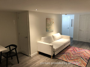 1 Bedroom apartment for rent in TORONTO