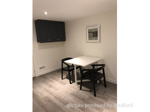 1 Bedroom apartment for rent in TORONTO