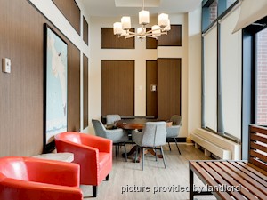 1 Bedroom apartment for rent in AJAX 