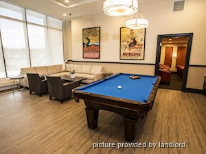 2 Bedroom apartment for rent in AJAX 