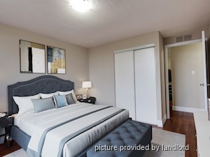 2 Bedroom apartment for rent in WATERLOO 