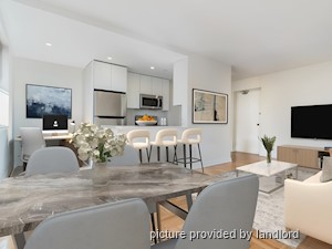 1 Bedroom apartment for rent in EAST YORK