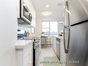 1 Bedroom apartment for rent in EAST YORK