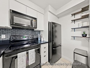 1 Bedroom apartment for rent in Toronto