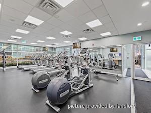 1 Bedroom apartment for rent in Toronto