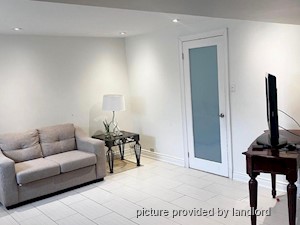 2 Bedroom apartment for rent in NORTH YORK