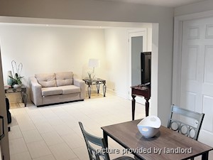 2 Bedroom apartment for rent in NORTH YORK