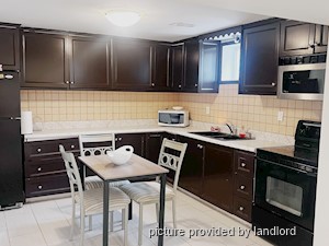 2 Bedroom apartment for rent in NORTH YORK