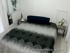 2 Bedroom apartment for rent in NORTH YORK