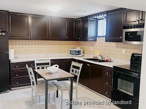 2 Bedroom apartment for rent in NORTH YORK