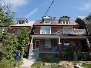 Room / Shared apartment for rent in TORONTO 