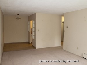 Rental High-rise 905 4th Avenue, New Westminster, BC