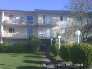 2 Bedroom apartment for rent in Burnaby