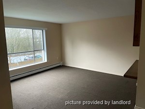 2 Bedroom apartment for rent in Duncan