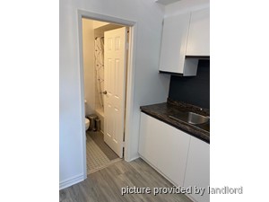 Bachelor apartment for rent in TORONTO