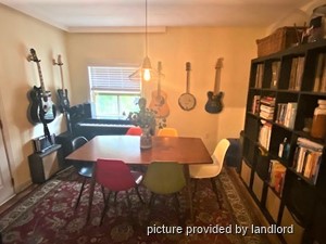 2 Bedroom apartment for rent in TORONTO