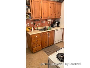 2 Bedroom apartment for rent in TORONTO