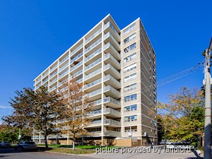 1 Bedroom apartment for rent in Toronto