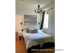 2 Bedroom apartment for rent in TORONTO