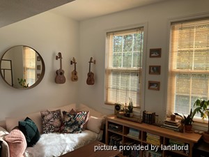 2 Bedroom apartment for rent in TORONTO