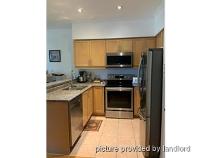 2 Bedroom apartment for rent in TORONTO