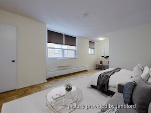 1 Bedroom apartment for rent in Toronto