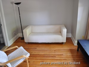 1 Bedroom apartment for rent in TORONTO