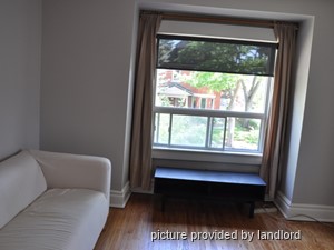 1 Bedroom apartment for rent in TORONTO