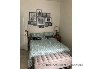 1 Bedroom apartment for rent in TORONTO