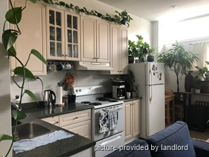 1 Bedroom apartment for rent in TORONTO