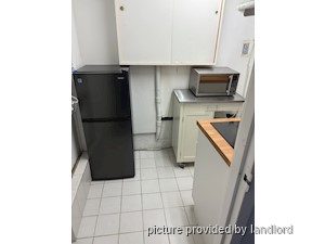 Bachelor apartment for rent in TORONTO