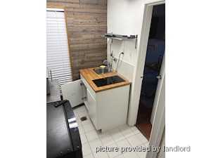 Bachelor apartment for rent in TORONTO