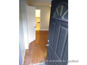 Bachelor apartment for rent in TORONTO